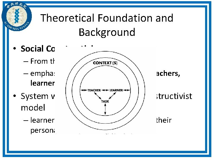 Theoretical Foundation and Background • Social Constructivism – From the point view of psychology Theoretical Foundation and Background • Social Constructivism – From the point view of psychology