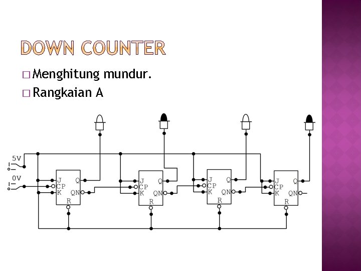 � Menghitung mundur. � Rangkaian A 