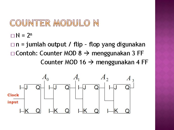 �N = 2 n � n = jumlah output / flip – flop yang