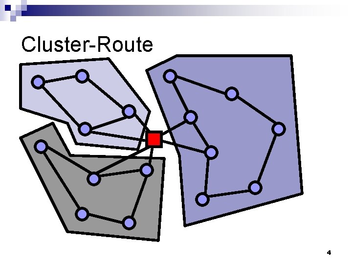 Cluster-Route 4 