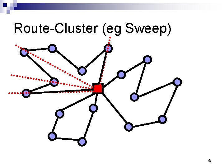 Route-Cluster (eg Sweep) 6 