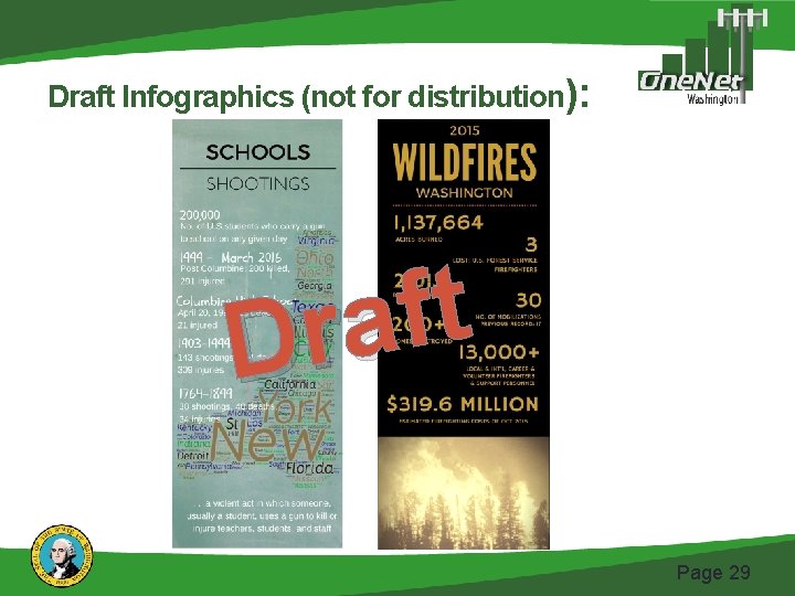 Draft Infographics (not for distribution): t f a r D Page 29 