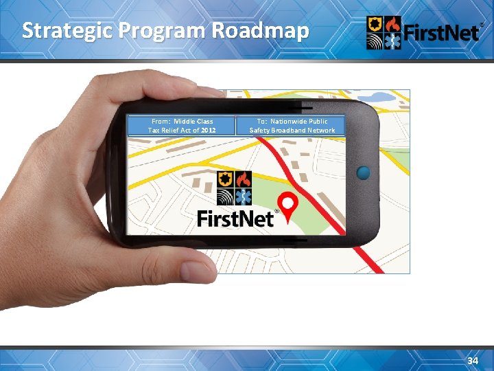Strategic Program Roadmap From: Middle Class Tax Relief Act of 2012 To: Nationwide Public