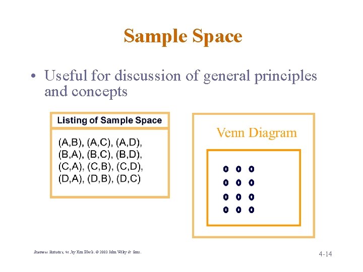 Sample Space • Useful for discussion of general principles and concepts Business Statistics, 4