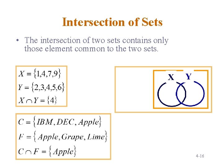 Intersection of Sets • The intersection of two sets contains only those element common