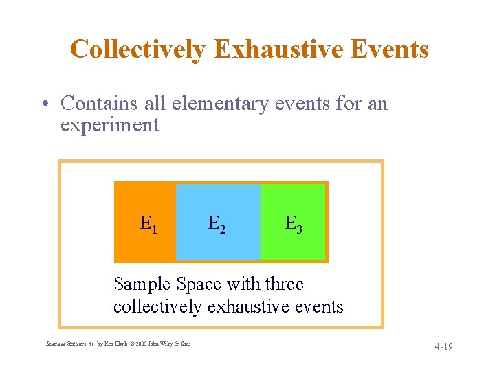 Collectively Exhaustive Events • Contains all elementary events for an experiment E 1 E