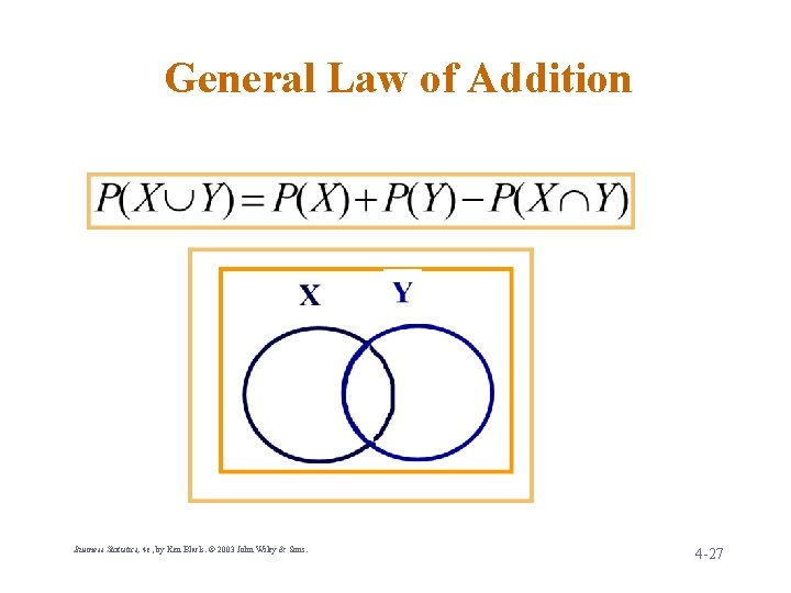 General Law of Addition Business Statistics, 4 e, by Ken Black. © 2003 John