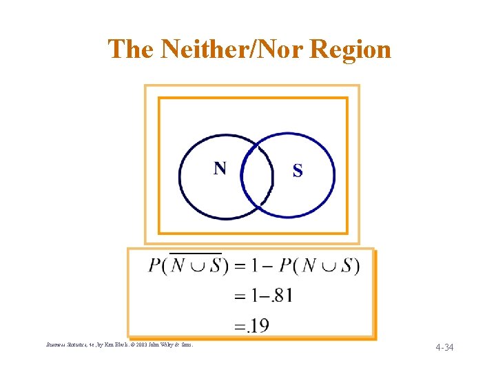 The Neither/Nor Region Business Statistics, 4 e, by Ken Black. © 2003 John Wiley