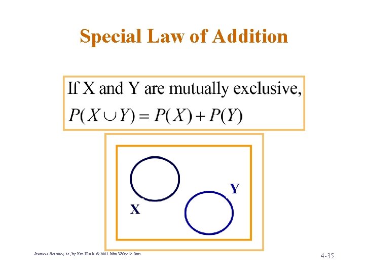 Special Law of Addition Business Statistics, 4 e, by Ken Black. © 2003 John