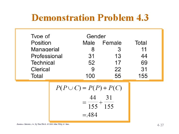Demonstration Problem 4. 3 Business Statistics, 4 e, by Ken Black. © 2003 John