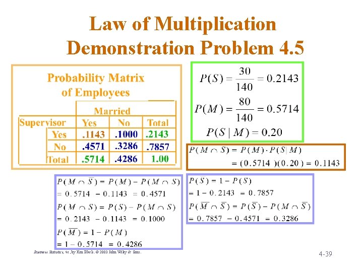 Law of Multiplication Demonstration Problem 4. 5 Business Statistics, 4 e, by Ken Black.