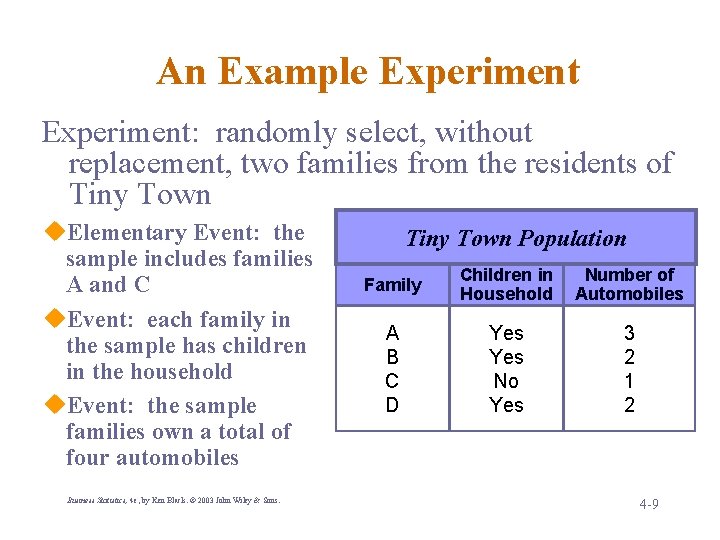 An Example Experiment: randomly select, without replacement, two families from the residents of Tiny