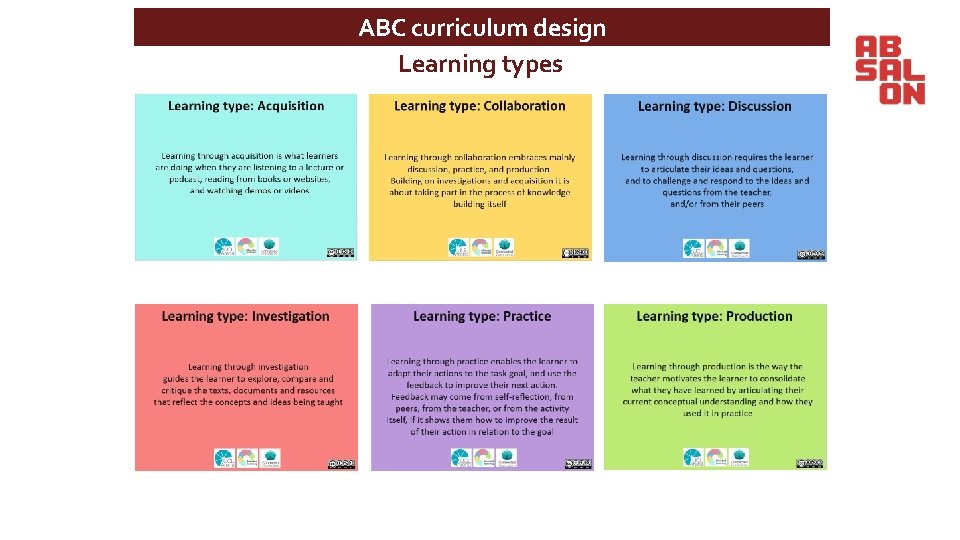ABC curriculum design Learning types 