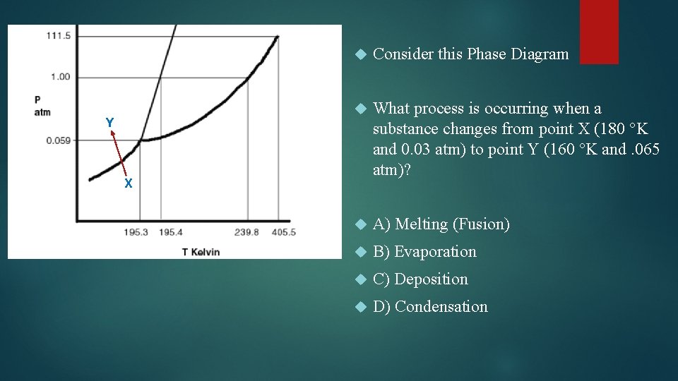 Y Consider this Phase Diagram What process is occurring when a substance changes from