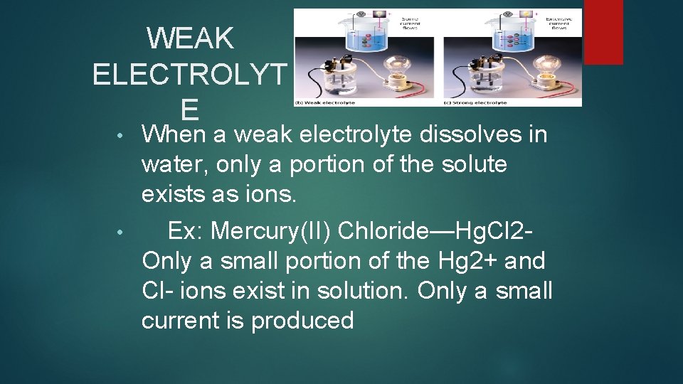 WEAK ELECTROLYT E When a weak electrolyte dissolves in water, only a portion of