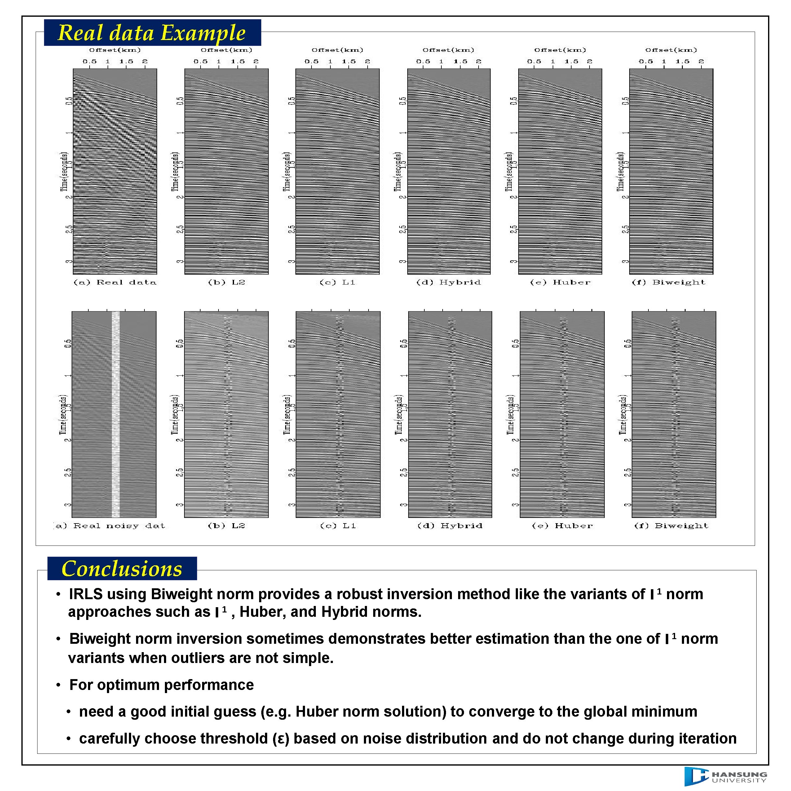 Real data Example Conclusions 1 • IRLS using Biweight norm provides a robust inversion