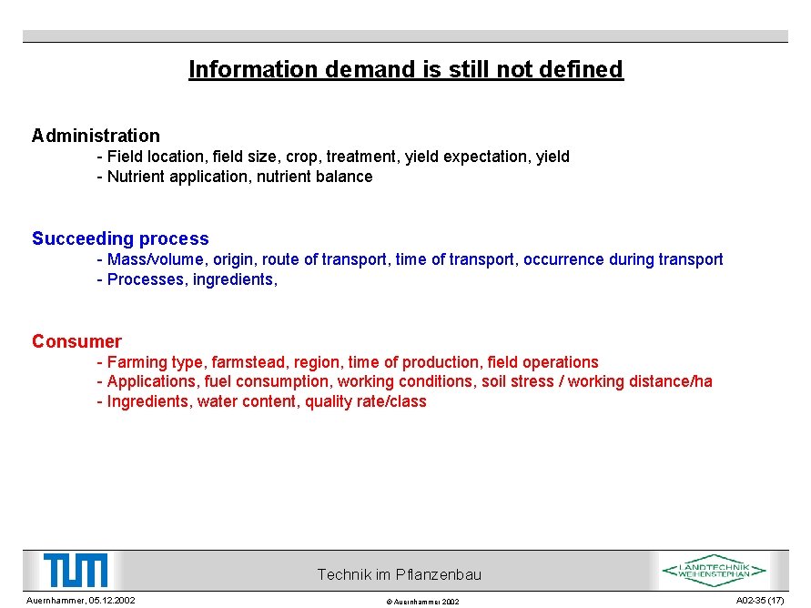 Information demand is still not defined Administration - Field location, field size, crop, treatment,