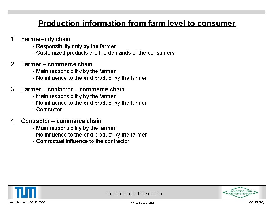 Production information from farm level to consumer 1 Farmer-only chain - Responsibility only by
