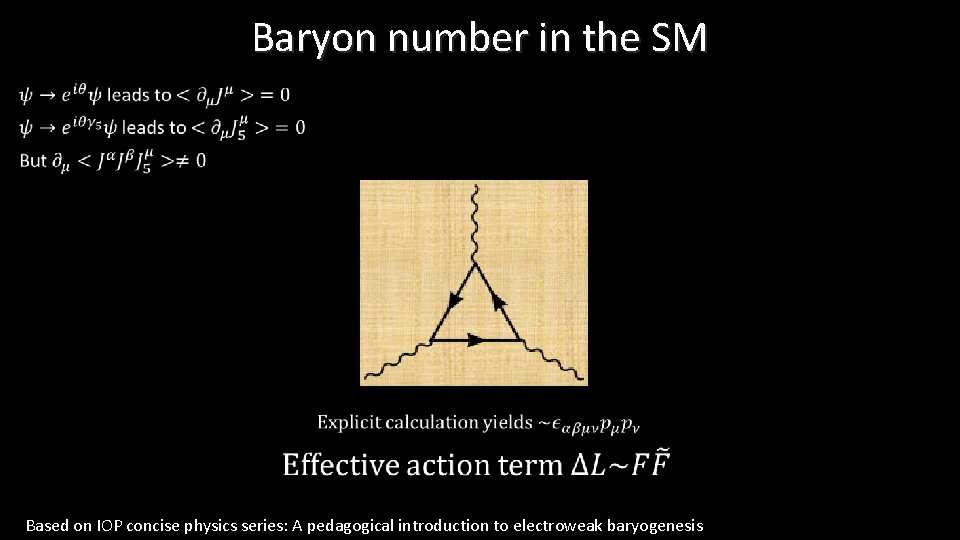 Baryon number in the SM • Based on IOP concise physics series: A pedagogical