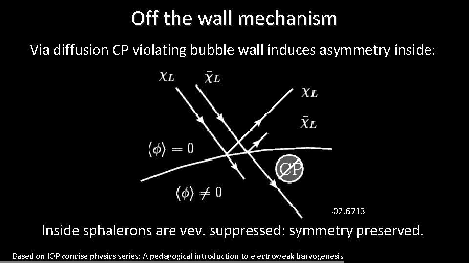 Off the wall mechanism Via diffusion CP violating bubble wall induces asymmetry inside: Konstandin