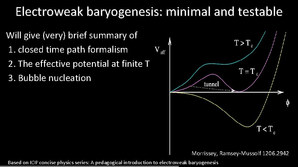Electroweak baryogenesis: minimal and testable Will give (very) brief summary of 1. closed time