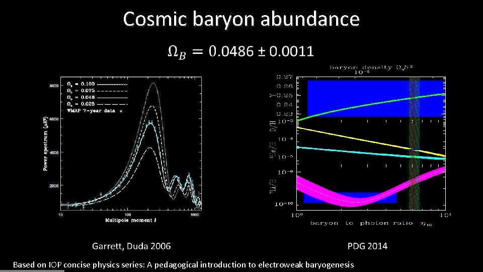 Cosmic baryon abundance • Based on IOP concise physics series: A pedagogical introduction to