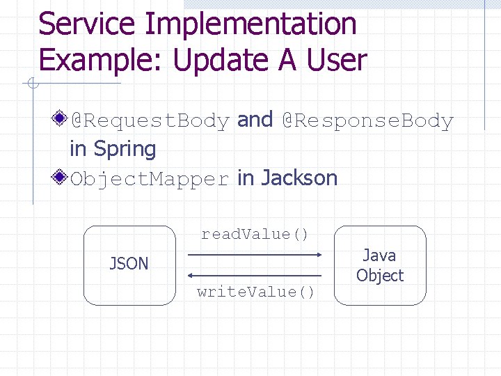 Service Implementation Example: Update A User @Request. Body and @Response. Body in Spring Object.