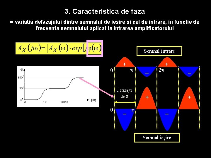 3. Caracteristica de faza = variatia defazajului dintre semnalul de iesire si cel de