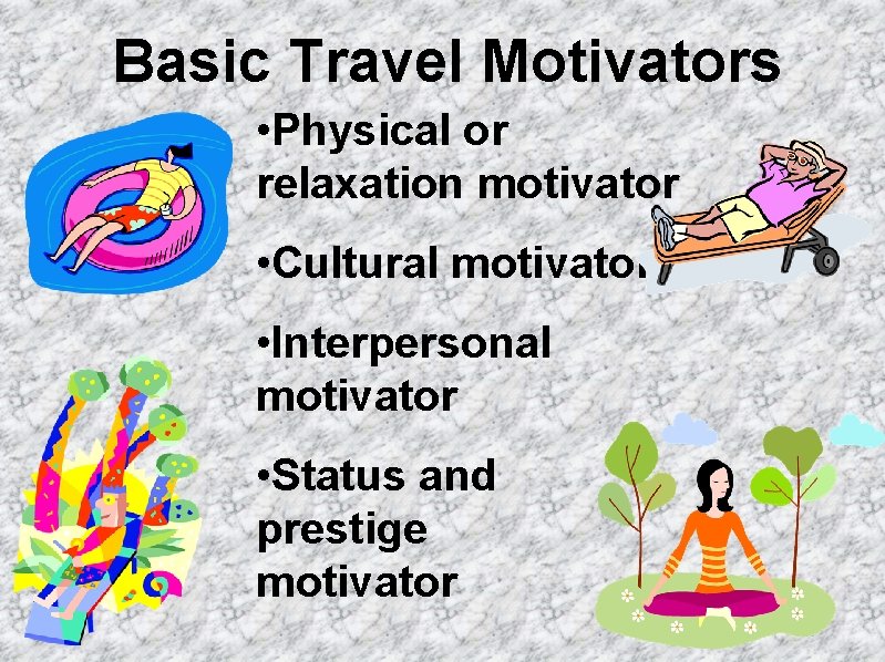 Basic Travel Motivators • Physical or relaxation motivator • Cultural motivator • Interpersonal motivator