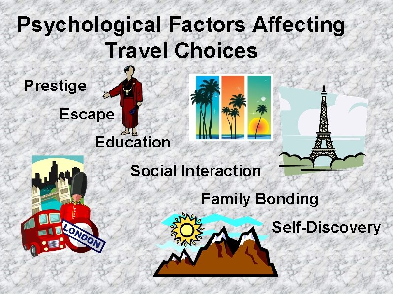 Psychological Factors Affecting Travel Choices Prestige Escape Education Social Interaction Family Bonding Self-Discovery 