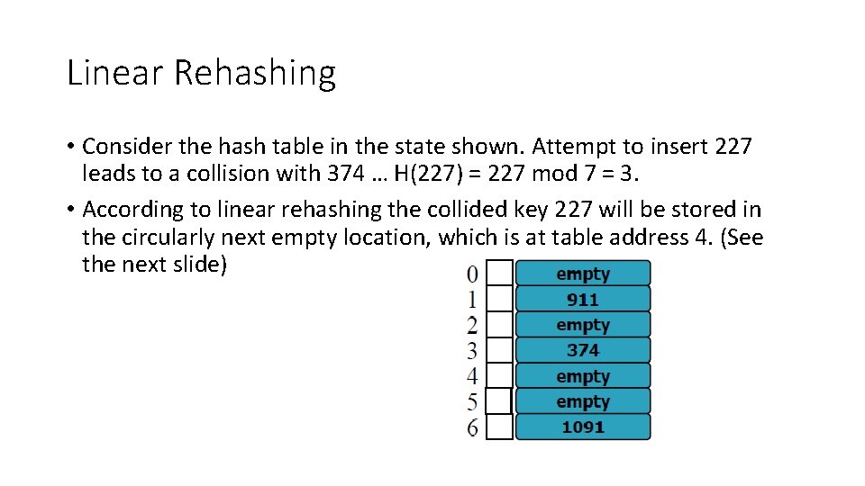 Linear Rehashing • Consider the hash table in the state shown. Attempt to insert