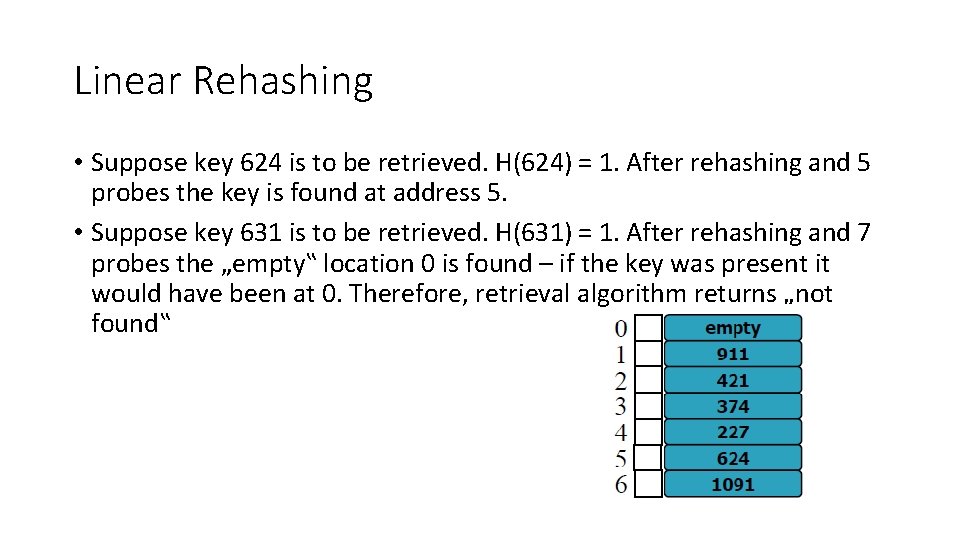 Linear Rehashing • Suppose key 624 is to be retrieved. H(624) = 1. After