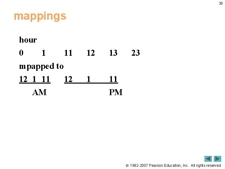 38 mappings hour 0 1 11 12 13 12 1 11 PM 23 mpapped