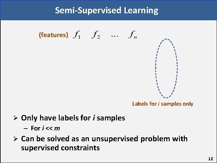 Semi-Supervised Learning (features) Labels for i samples only Ø Only have labels for i