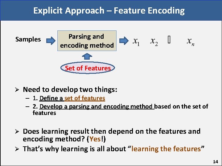 Explicit Approach – Feature Encoding Samples Parsing and encoding method Set of Features Ø