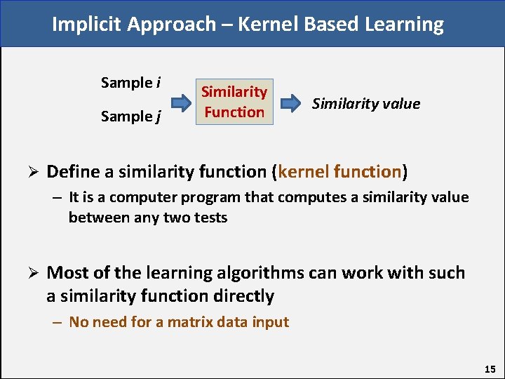 Implicit Approach – Kernel Based Learning Sample i Sample j Ø Similarity Function Similarity