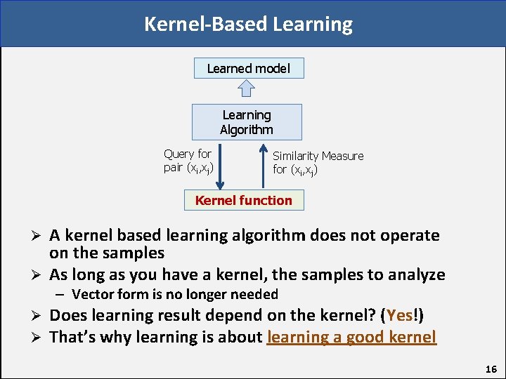 Kernel-Based Learning Learned model Learning Algorithm Query for pair (xi, xj) Similarity Measure for