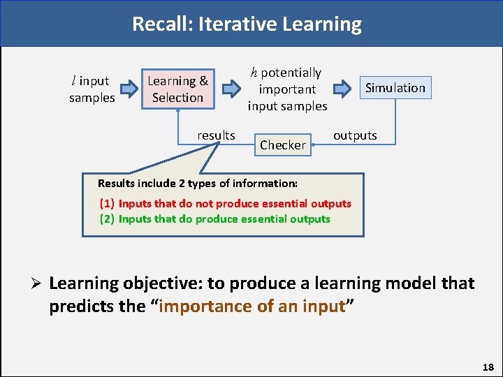 Recall: Iterative Learning l input samples Learning & Selection results h potentially important input