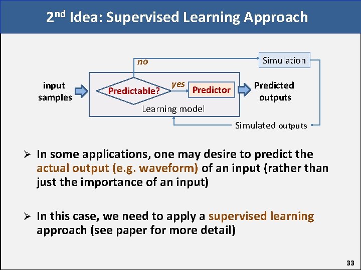 2 nd Idea: Supervised Learning Approach Simulation no input samples Predictable? yes Predictor Learning