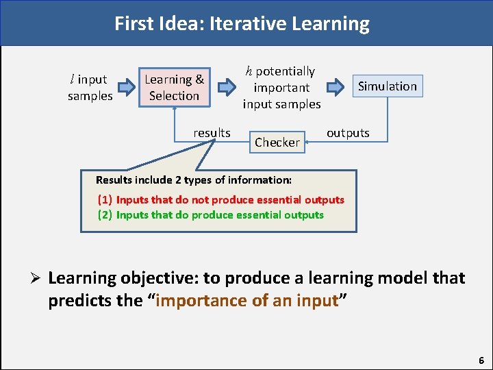First Idea: Iterative Learning l input samples Learning & Selection results h potentially important