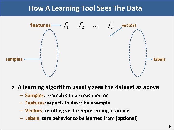 How A Learning Tool Sees The Data features vectors samples Ø labels A learning