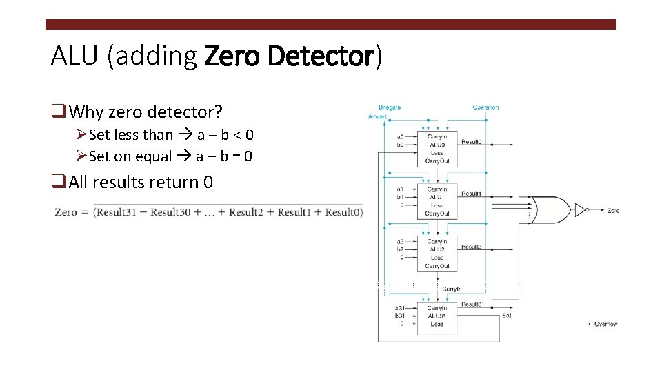 ALU (adding Zero Detector) q. Why zero detector? ØSet less than a – b