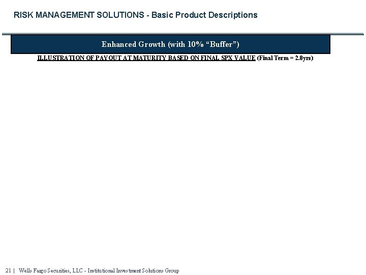 RISK MANAGEMENT SOLUTIONS - Basic Product Descriptions Enhanced Growth (with 10% “Buffer”) ILLUSTRATION OF