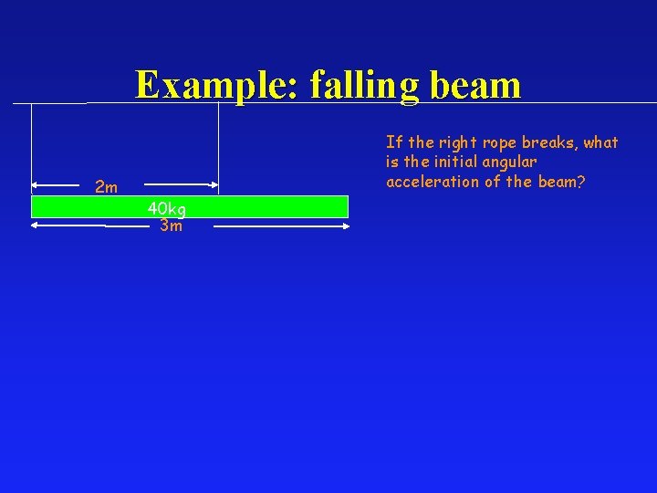 Example: falling beam 2 m If the right rope breaks, what is the initial