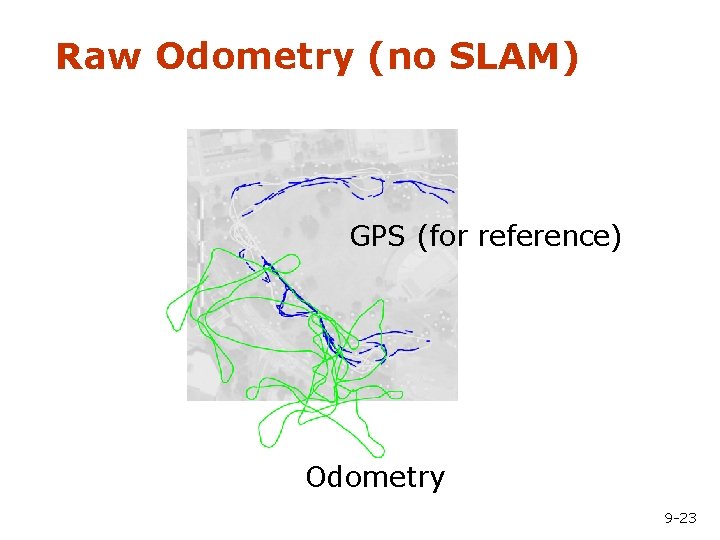 Raw Odometry (no SLAM) GPS (for reference) Odometry 9 -23 