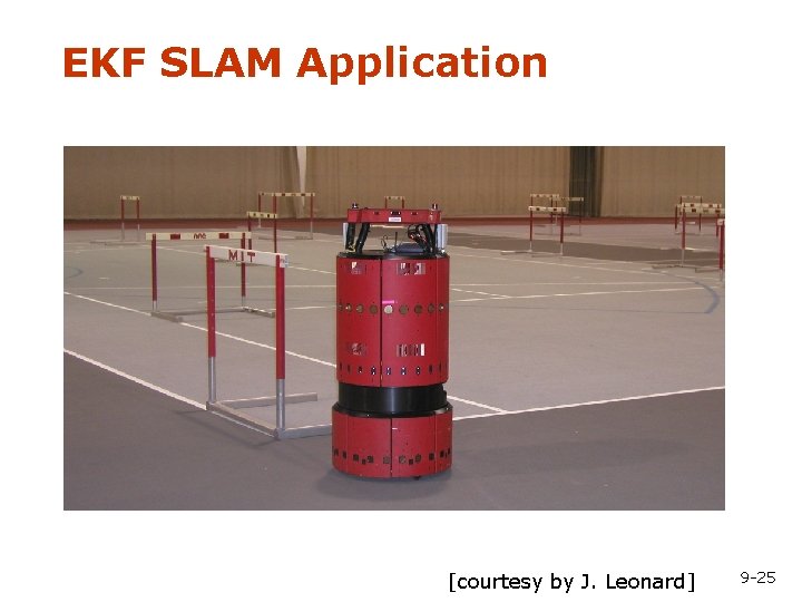 EKF SLAM Application [courtesy by J. Leonard] 9 -25 