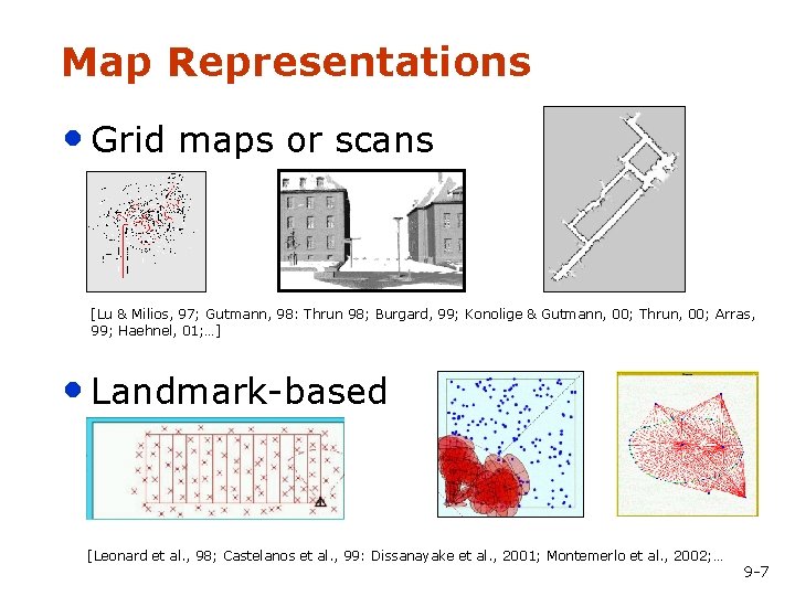 Map Representations • Grid maps or scans [Lu & Milios, 97; Gutmann, 98: Thrun