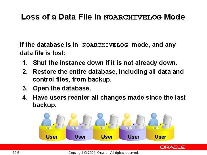 Loss of a Data File in NOARCHIVELOG Mode If the database is in NOARCHIVELOG