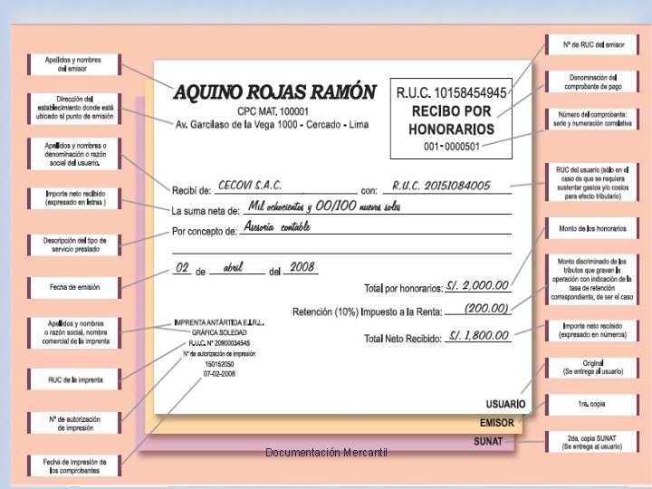  Documentación Mercantil 