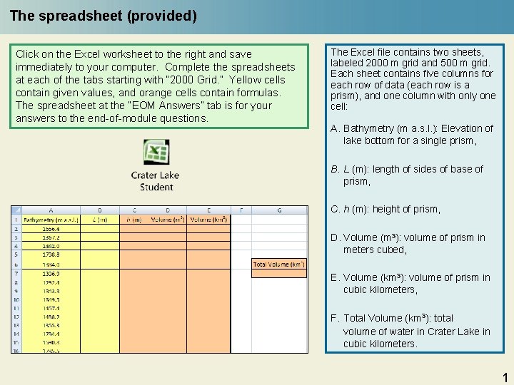 The spreadsheet (provided) Click on the Excel worksheet to the right and save immediately